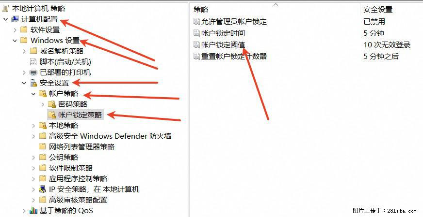 阿里云远程连接云服务器，老是提示“为安全考虑，已锁定该用户帐户”解决方案 - 生活百科 - 沧州生活社区 - 沧州28生活网 cangzhou.28life.net