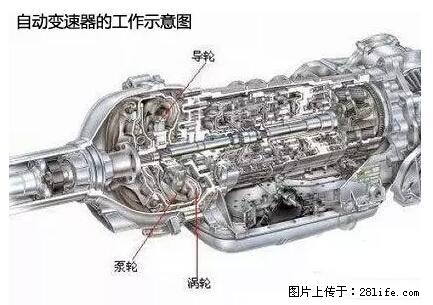 你知道怎么热车和取暖吗？ - 车友部落 - 沧州生活社区 - 沧州28生活网 cangzhou.28life.net