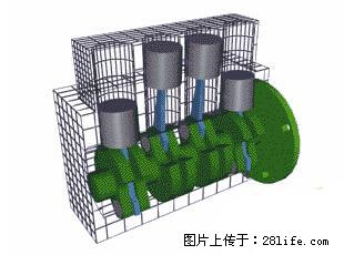你知道怎么热车和取暖吗？ - 车友部落 - 沧州生活社区 - 沧州28生活网 cangzhou.28life.net