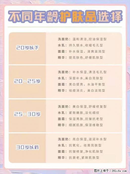【姬存希】不同年龄，不同护肤的选择，你选对了吗？请爱惜自己！ - 生活日用品 - 居家生活 - 沧州分类信息 - 沧州28生活网 cangzhou.28life.net