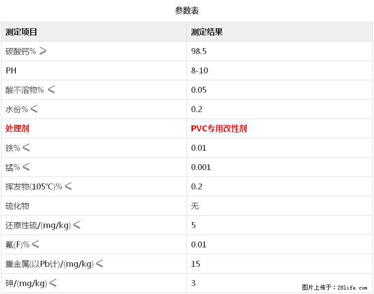 【桂林三鑫新型材料】PVC管材专用复合钙 超细改性碳酸钙 - 新手上路 - 沧州生活社区 - 沧州28生活网 cangzhou.28life.net