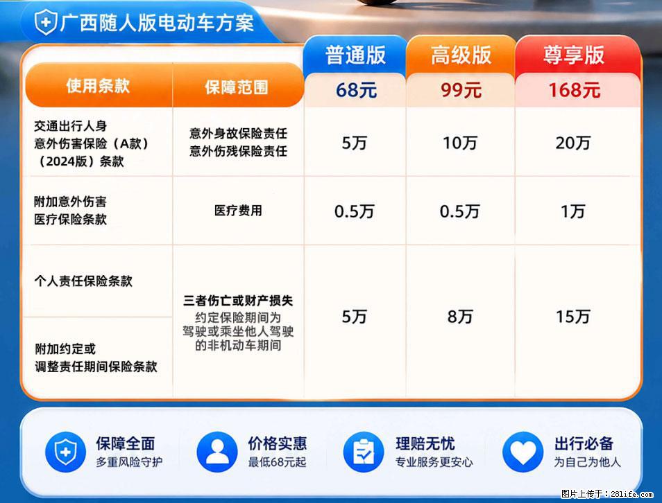 【骑行保障】安全骑行，保障随行！电动车专属保险上线啦！ - 沧州生活资讯 - 沧州28生活网 cangzhou.28life.net